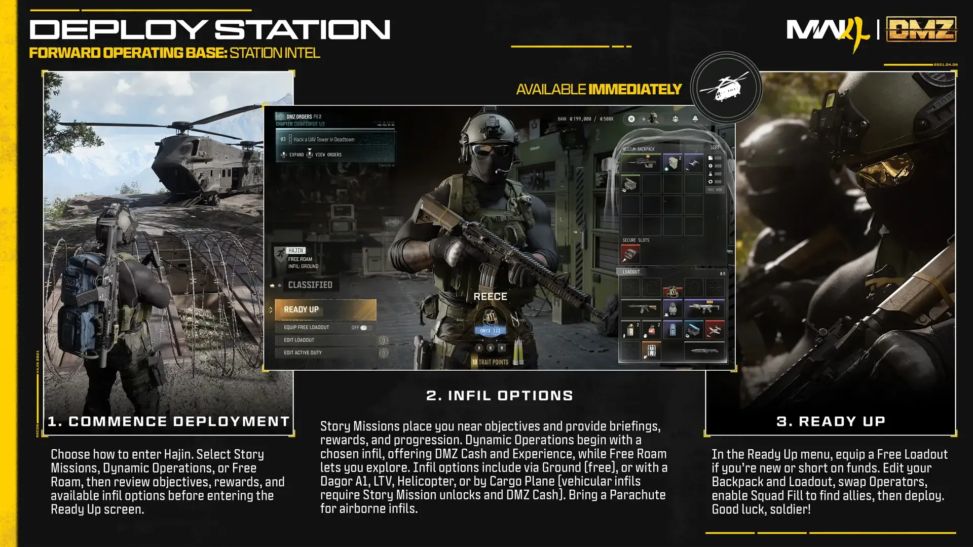 Deploy Station guide with transport helicopter, infil selection and Ready Up equipment in MW4 DMZ