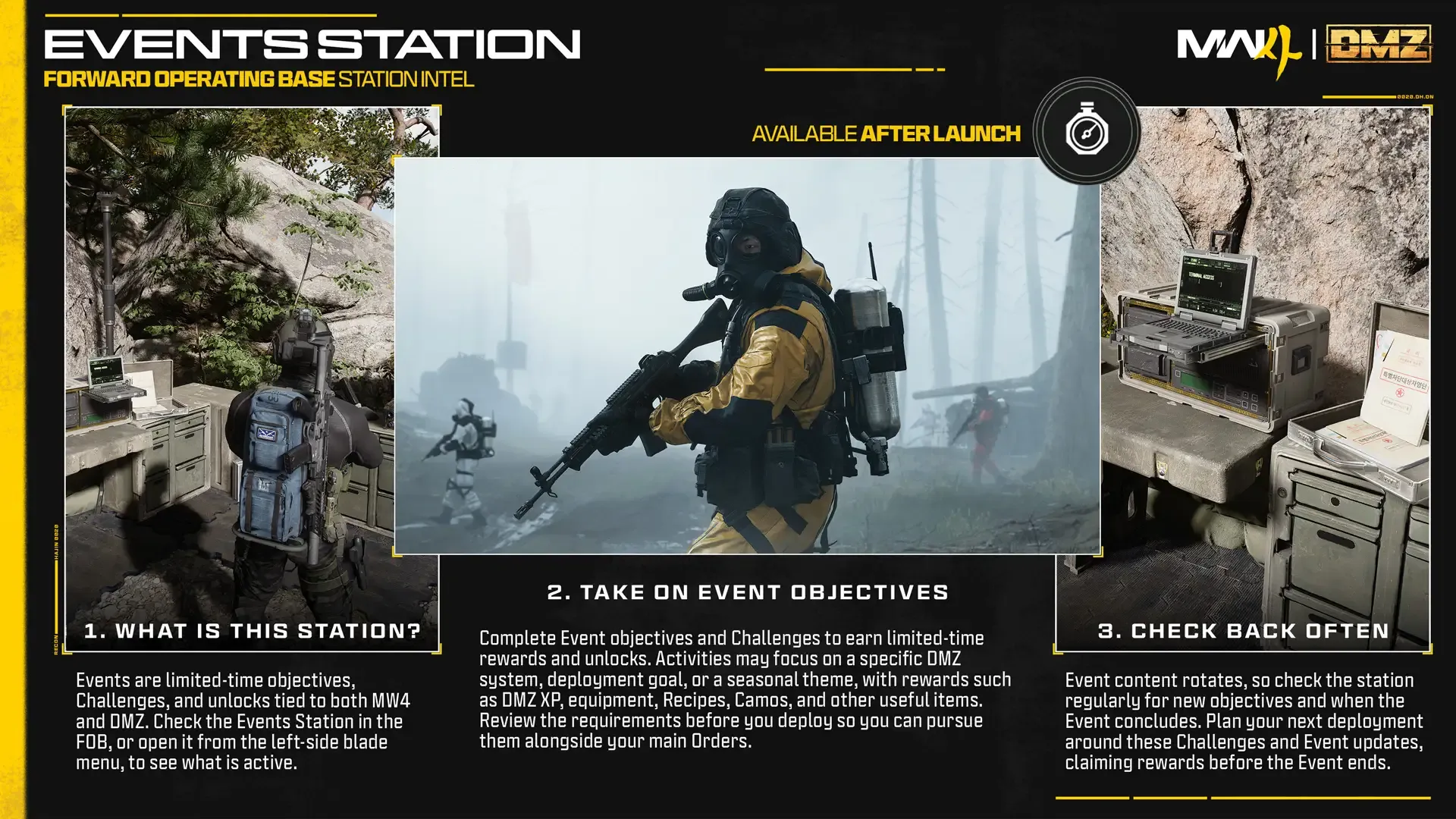 Events Station guide with terminal, combat illustration and after-launch availability label in MW4 DMZ
