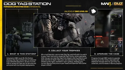 Dog Tag Station guide showing the display case, collected tags and case-upgrade menu in MW4 DMZ