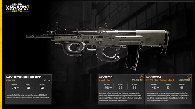 HYEON BURST full official MW4 Beta weapon sheet