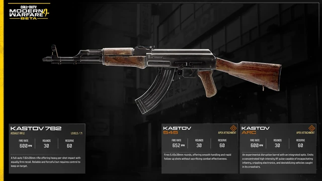 KASTOV 762 full official MW4 Beta weapon sheet
