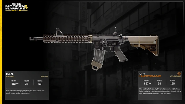 M4 full official MW4 Beta weapon sheet