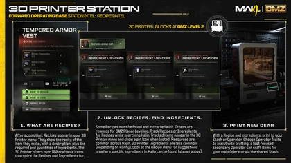 Official MW4 DMZ crafting recipes and ingredient location examples.